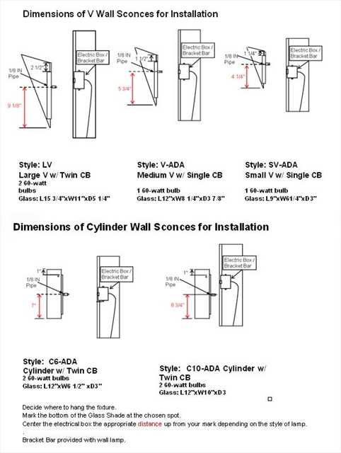 Picture of Wall Sconce | Craftsman