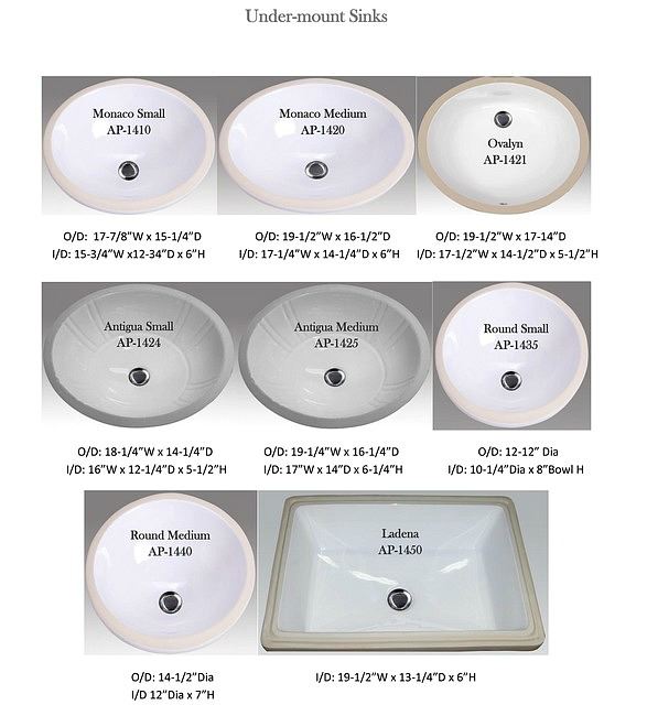 Picture of Hand Painted Sink | Royal Treasure